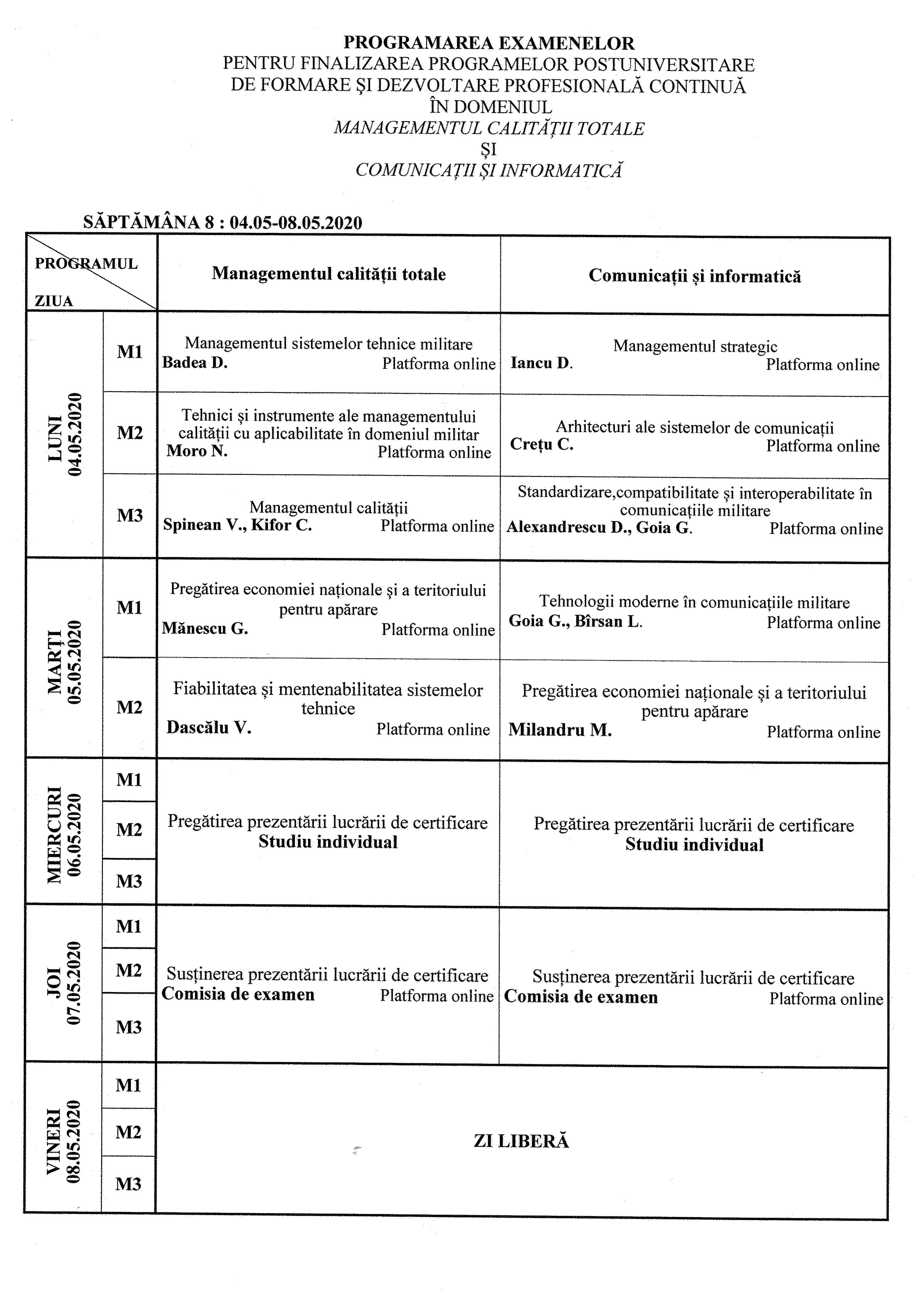 Programarea orara Postuniversitare